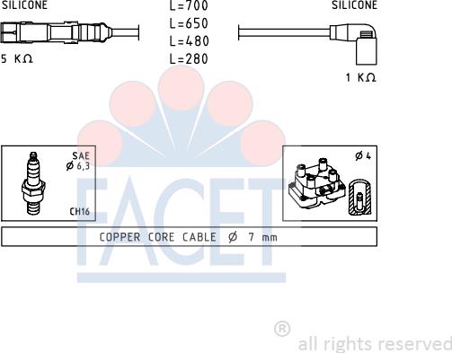 FACET 4.9479 - Ignition Cable Kit autospares.lv