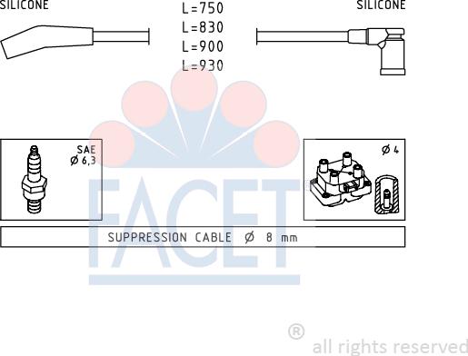 FACET 4.9568 - Ignition Cable Kit autospares.lv