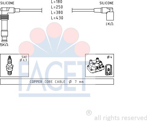 FACET 4.9562 - Ignition Cable Kit autospares.lv
