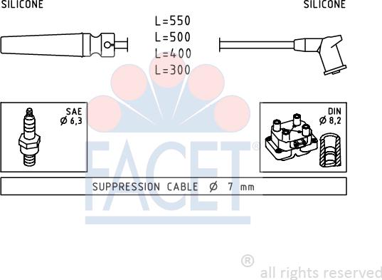 FACET 4.9509 - Ignition Cable Kit autospares.lv