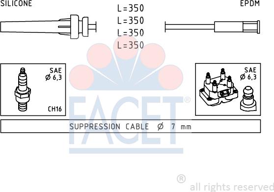 FACET 4.9511 - Ignition Cable Kit autospares.lv