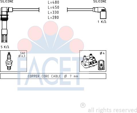 FACET 4.9575 - Ignition Cable Kit autospares.lv