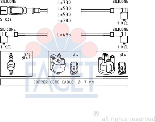 FACET 4.9640 - Ignition Cable Kit autospares.lv