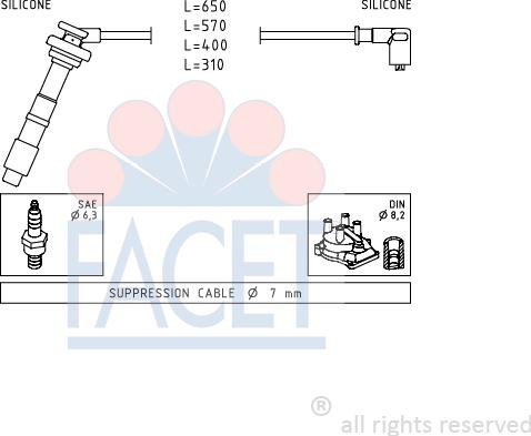 FACET 4.9658 - Ignition Cable Kit autospares.lv