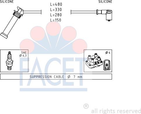 FACET 4.9614 - Ignition Cable Kit autospares.lv