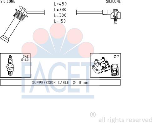 FACET 4.9630 - Ignition Cable Kit autospares.lv