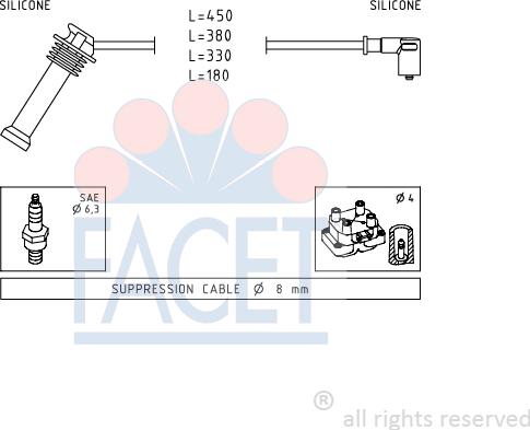 FACET 4.9624 - Ignition Cable Kit autospares.lv