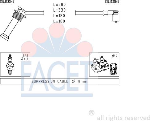 FACET 4.9625 - Ignition Cable Kit autospares.lv