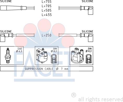 FACET 4.9140 - Ignition Cable Kit autospares.lv