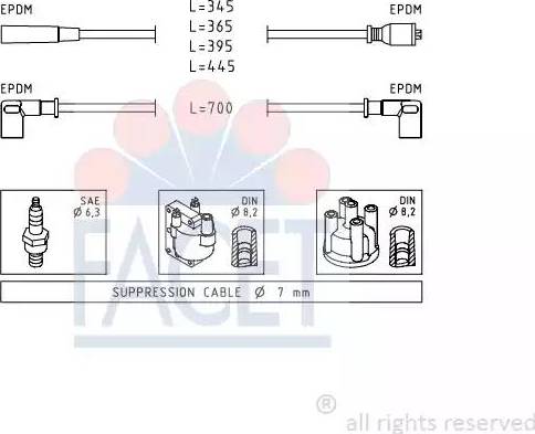 FACET 4.9103 - Ignition Cable Kit autospares.lv