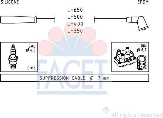 FACET 4.9851 - Ignition Cable Kit autospares.lv