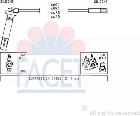 FACET 4.9814 - Ignition Cable Kit autospares.lv