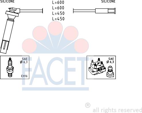 FACET 4.9813 - Ignition Cable Kit autospares.lv