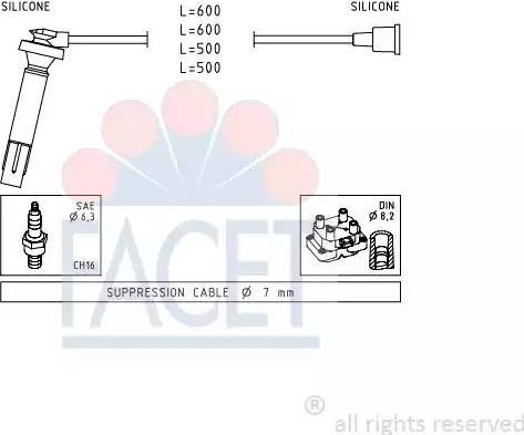 FACET 4.9817 - Ignition Cable Kit autospares.lv