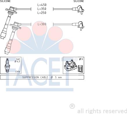 FACET 4.9880 - Ignition Cable Kit autospares.lv