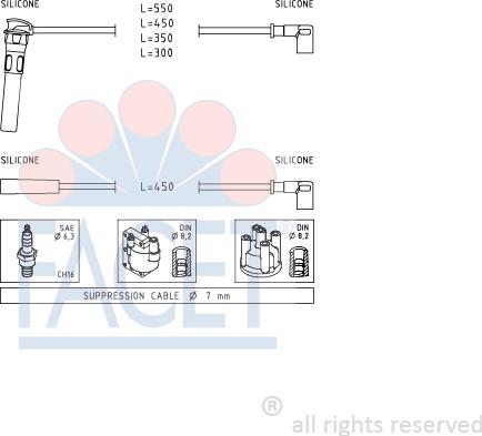 FACET 4.9888 - Ignition Cable Kit autospares.lv