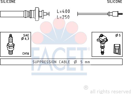 FACET 4.9883 - Ignition Cable Kit autospares.lv