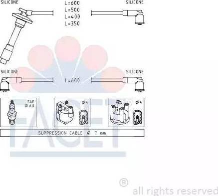 FACET 4.9879 - Ignition Cable Kit autospares.lv