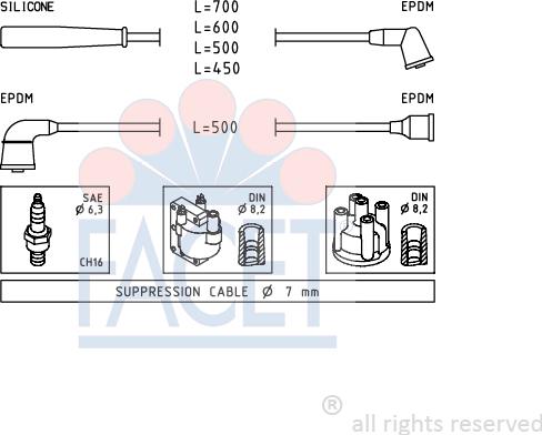 FACET 4.9398 - Ignition Cable Kit autospares.lv