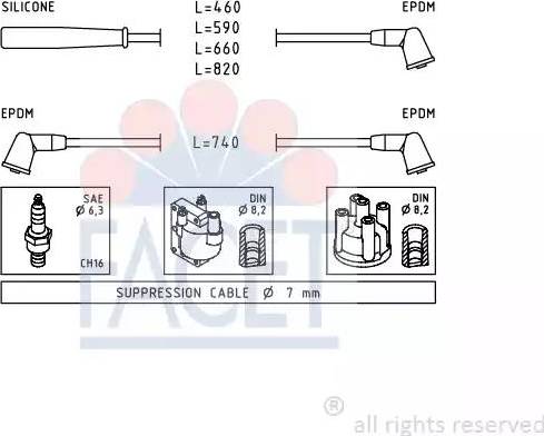 FACET 4.9397 - Ignition Cable Kit autospares.lv