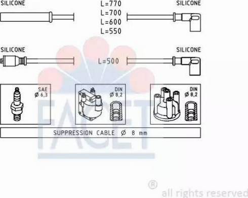 FACET 4.9281 - Ignition Cable Kit autospares.lv