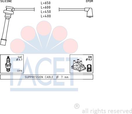 FACET 4.9278 - Ignition Cable Kit autospares.lv