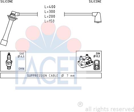 FACET 4.9745 - Ignition Cable Kit autospares.lv