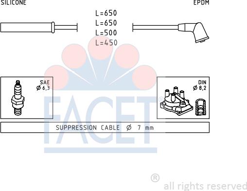 FACET 4.9741 - Ignition Cable Kit autospares.lv