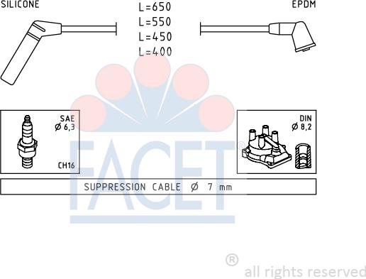 FACET 4.9753 - Ignition Cable Kit autospares.lv