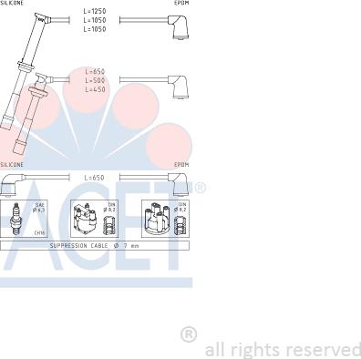 FACET 4.9760 - Ignition Cable Kit autospares.lv