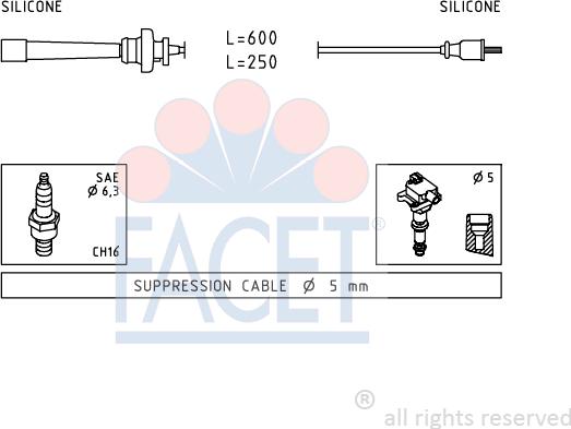 FACET 4.9767 - Ignition Cable Kit autospares.lv