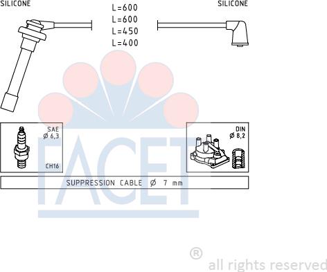 FACET 4.9702 - Ignition Cable Kit autospares.lv