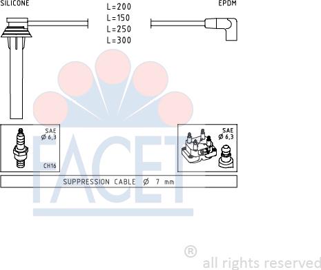 FACET 4.9719 - Ignition Cable Kit autospares.lv