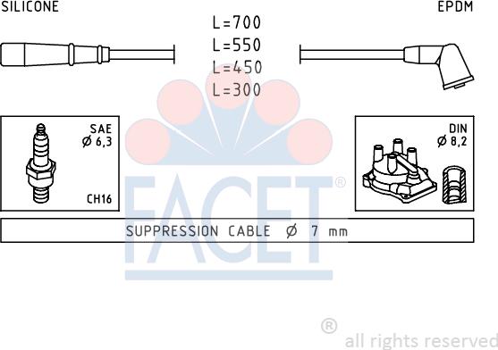 FACET 4.9789 - Ignition Cable Kit autospares.lv
