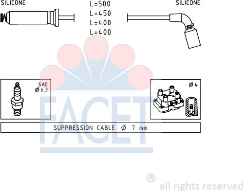 FACET 4.9730 - Ignition Cable Kit autospares.lv