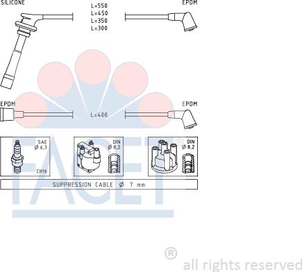 FACET 4.9732 - Ignition Cable Kit autospares.lv