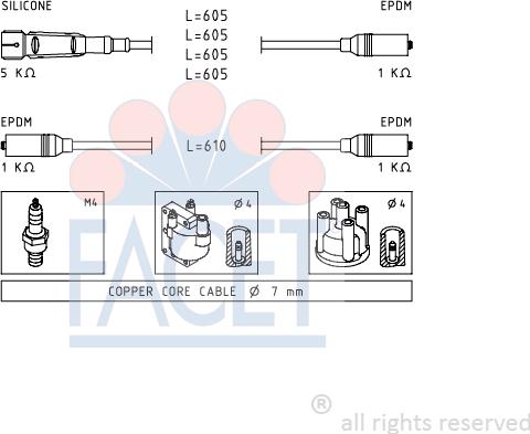 FACET 4.8965 - Ignition Cable Kit autospares.lv