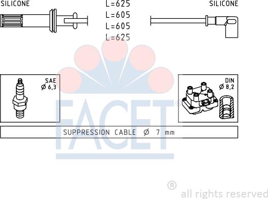 FACET 4.8456 - Ignition Cable Kit autospares.lv