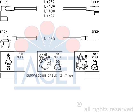 FACET 4.8415 - Ignition Cable Kit autospares.lv