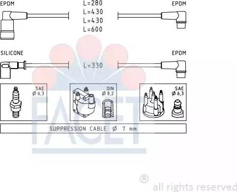 FACET 4.8417 - Ignition Cable Kit autospares.lv