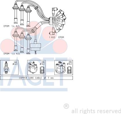 FACET 4.8660 - Ignition Cable Kit autospares.lv