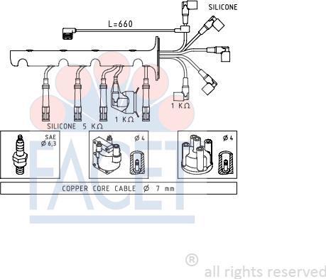 FACET 4.8605 - Ignition Cable Kit autospares.lv