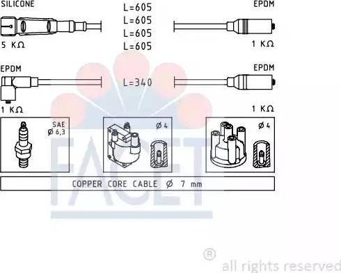 FACET 4.8768 - Ignition Cable Kit autospares.lv