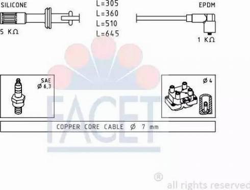 FACET 4.8700 - Ignition Cable Kit autospares.lv