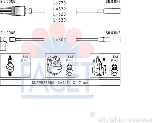 FACET 4.8780 - Ignition Cable Kit autospares.lv