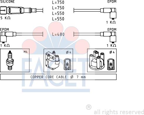 FACET 4.8736 - Ignition Cable Kit autospares.lv