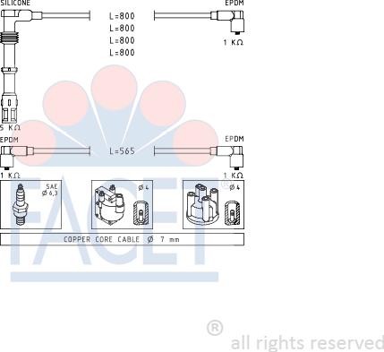 FACET 4.8737 - Ignition Cable Kit autospares.lv