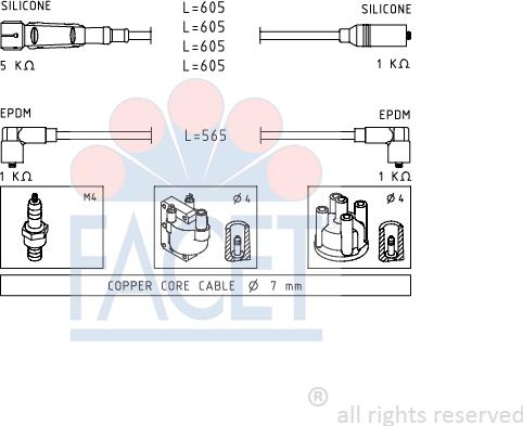 FACET 4.8725 - Ignition Cable Kit autospares.lv