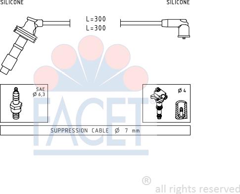 FACET 4.7059 - Ignition Cable Kit autospares.lv