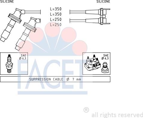 FACET 4.7061 - Ignition Cable Kit autospares.lv